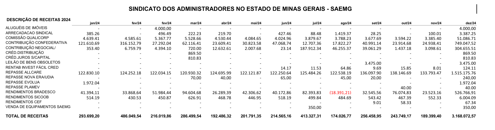 Captura de tela 2026 10 09 155733